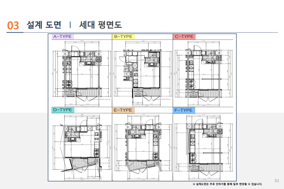 타입별 도면 종합 배치도